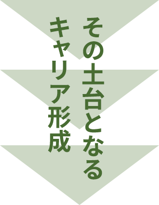 その土台となるキャリア形成